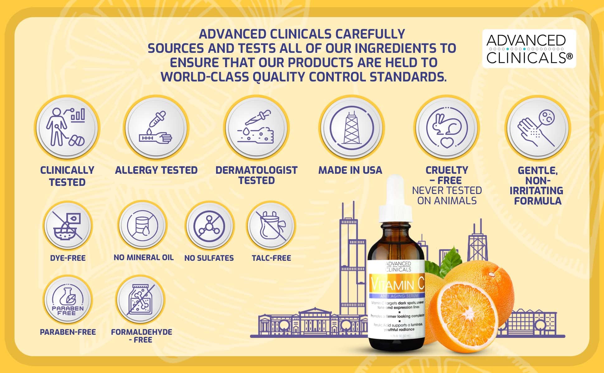 Advanced Clinicals Brightening Vitamin C Serum For Face With Glycolic Acid + Lactic Acid | Vitamin C Eye Serum Face Moisturizer For Improving Look Of Dark Spots & Uneven Complexion, 1.75 Fl Oz