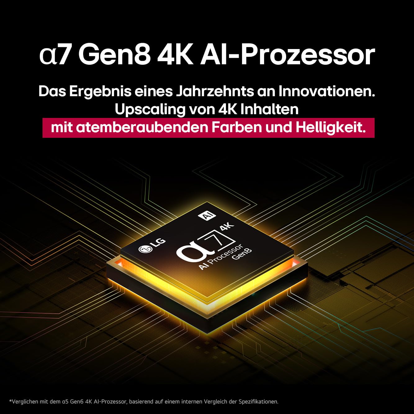 LG 65NANO80A6B TV 65 Zoll (165 cm) 4K NanoCell AI TV (α7 Gen8 4K AI Prozessor, webOS 25, 60Hz) [Modelljahr 2025] 6