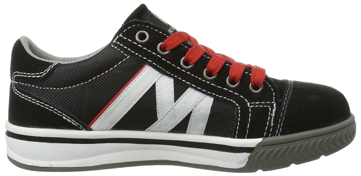 comfiest safety shoes