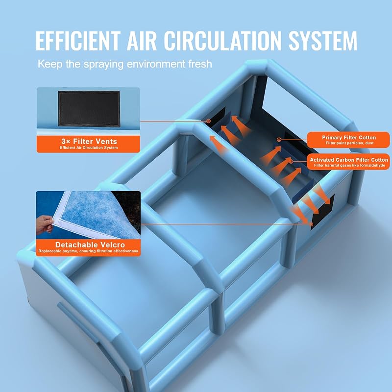 Cabina di Verniciatura Gonfiabile, Tenda di Verniciatura Gonfiabile Portatile Potente Ventilatore, Sistema Filtro dell'Aria, Verniciatura per Auto Veicoli e Mobili 9 x 4,8 x 3,6 m, 950W + 750W