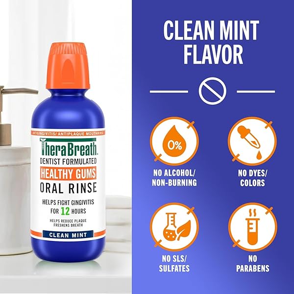 THERABREATH, HEALTHY GUMS CLEAN MINT ORAL RINSE, 16 OUNCE