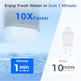 Waterdrop Glass Water Filter Jug 1.5L NSF 42/53/372 Reduces PFOA PFOS view 7
