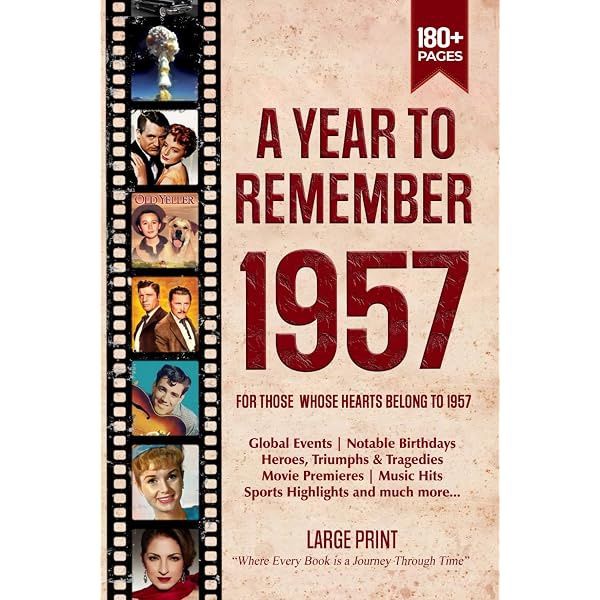 A Year To Remember 1947 History Book: A Nostalgic Tribute for the