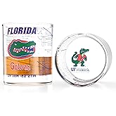 Greenline Goods – University of Florida Gators College Whiskey Glasses (Set of 2), 10 oz – Full-Color Logo + Campus Map