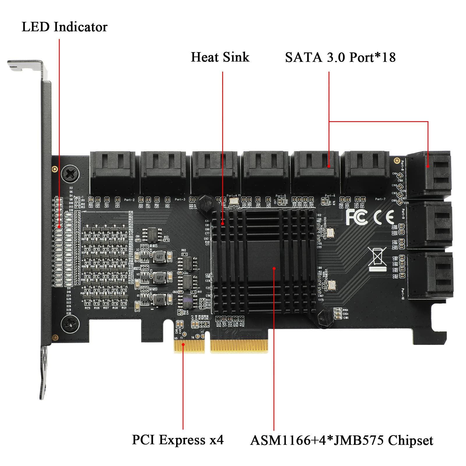 Mzhou 18 Port Sata Pcie Expansion Card Installation Showing Pcie Slot Compatibility