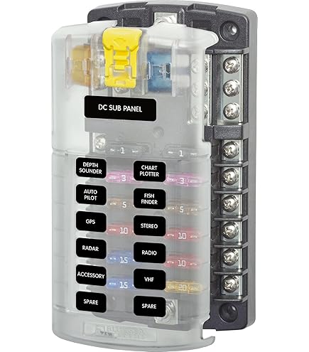 Blue Sea Systems 1841B-BSS Meter M2 Temperature Monitor - View #7