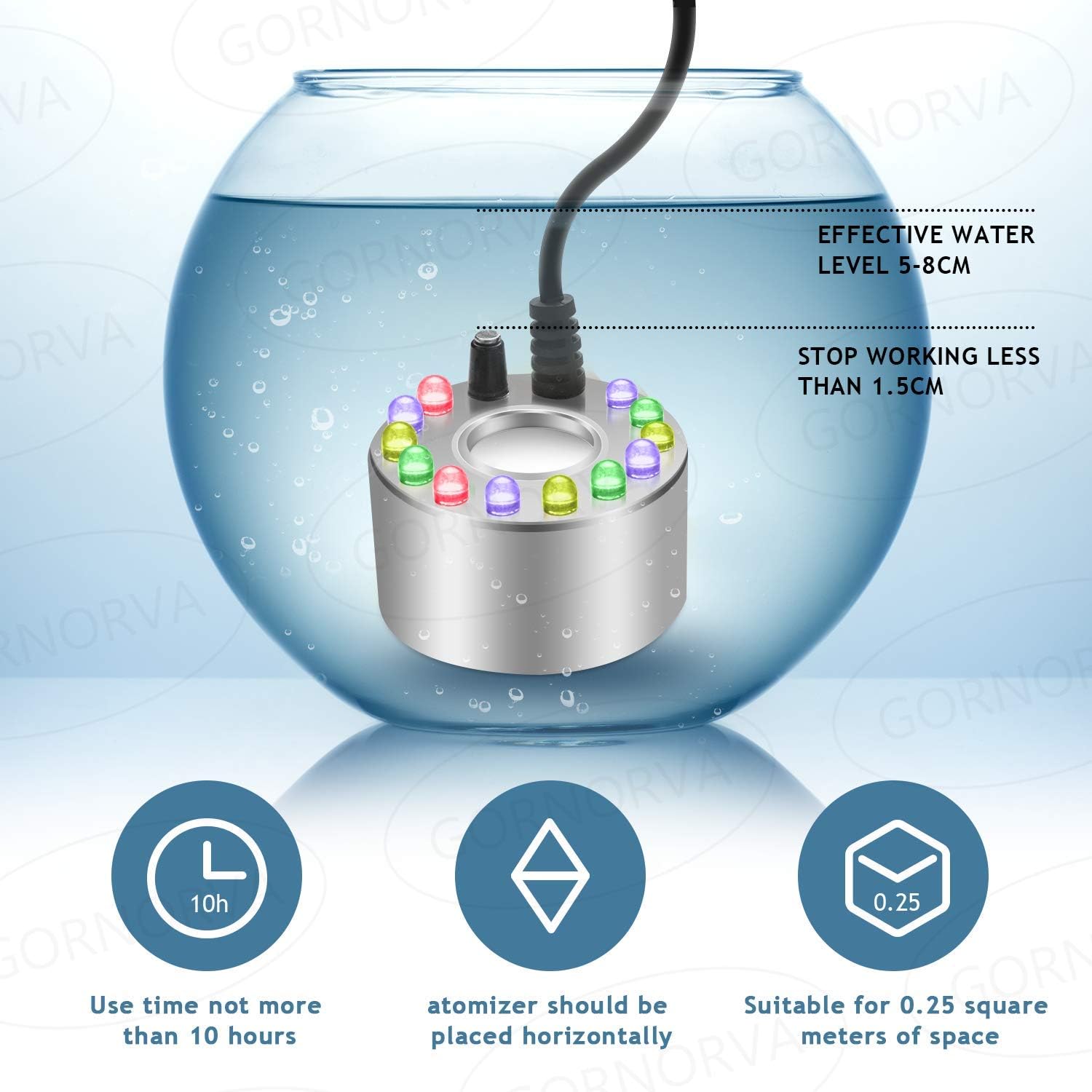 GORNORVA Aluminum Mist Maker Mini Fog Maker, 12 LED Mister Maker UL Certificated Fog Machine Atomizer Air Humidifier for Water Fountain Pond Rockery Vase Birdbath Hallween Decor: Home & Kitchen