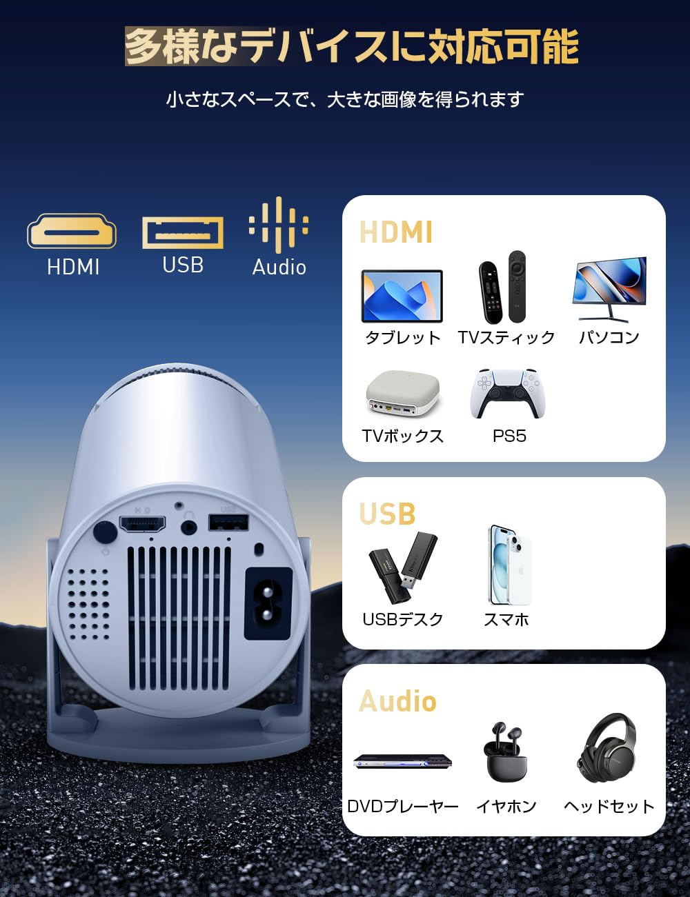 Projector, Small Size, 16,000 LM, 1080P, 4K Compatible, Ceiling Projection, Automatic Keystone Correction, Bluetooth 5.3, Built-in HiFi Speaker, Home Projector, Home Projector, 50% Zoom