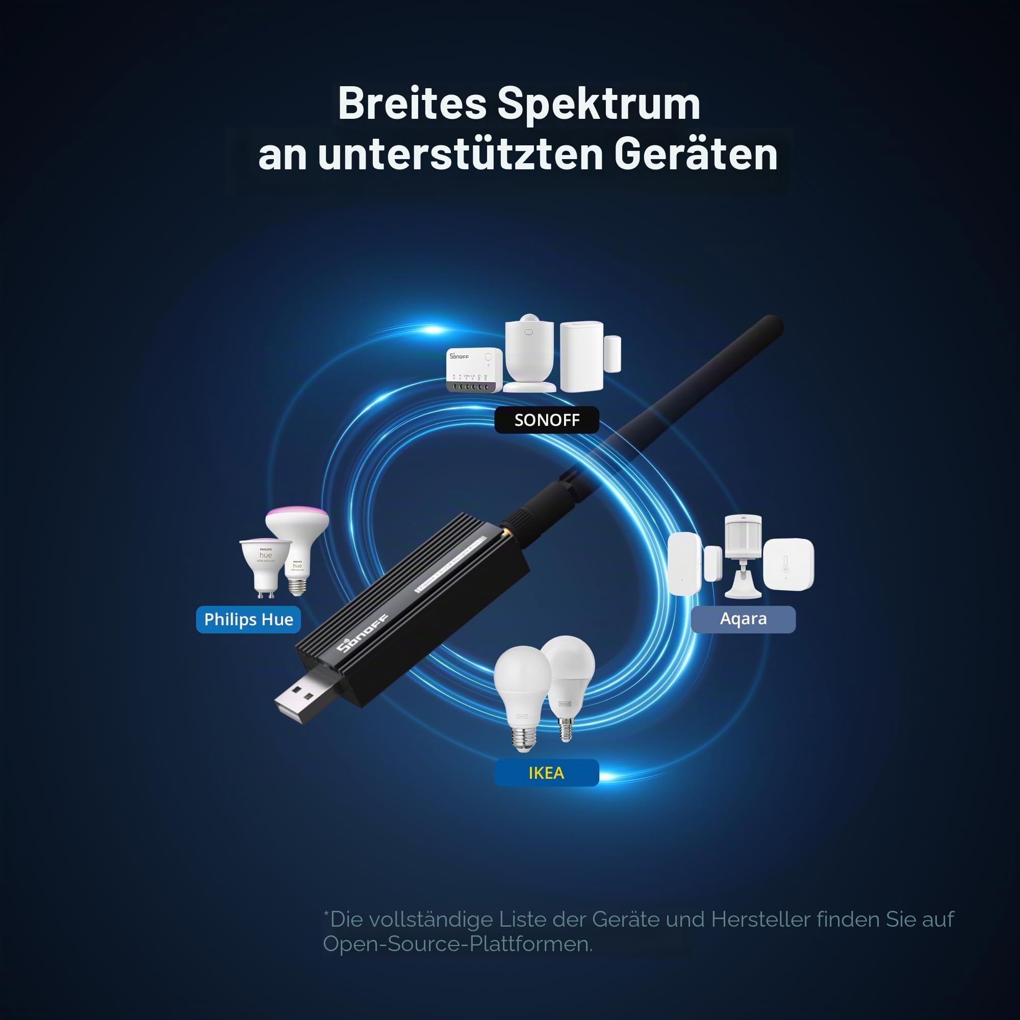 SONOFF Zigbee 3.0 USB Dongle Plus,Zigbee Gateway TI CC2652P + CP2102N Zigbee USB Stick,Zigbee Hub für ZHA in Home Assistant or Zigbee2MQTT,Open HAB etc. 4
