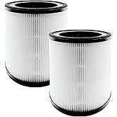 Nispira MAF-03 Filter Replacement for Miko Ibuki L Air Purifier 3-in-1 True HEPA, 2 Packs