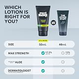 SweatBlock Antiperspirant Foot Lotion 1.69 fl oz Travel Size view 8