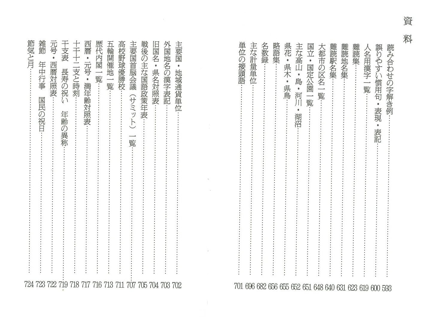 朝日新聞の用語の手引き Asahi Shinbunsha Amazon Com Books