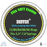 Bzzter Replacement Trampoline Mat,Fits 14ft Round