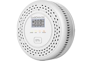 SOEWOLIT 1-Pack Combination Smoke and Carbon Monoxide Detector with Display,Smoke Detector Carbon Monoxide Detector Combo with Battery,Smoke Detector CO Alarm