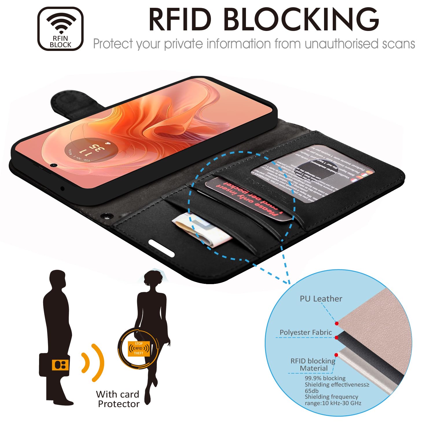View 4