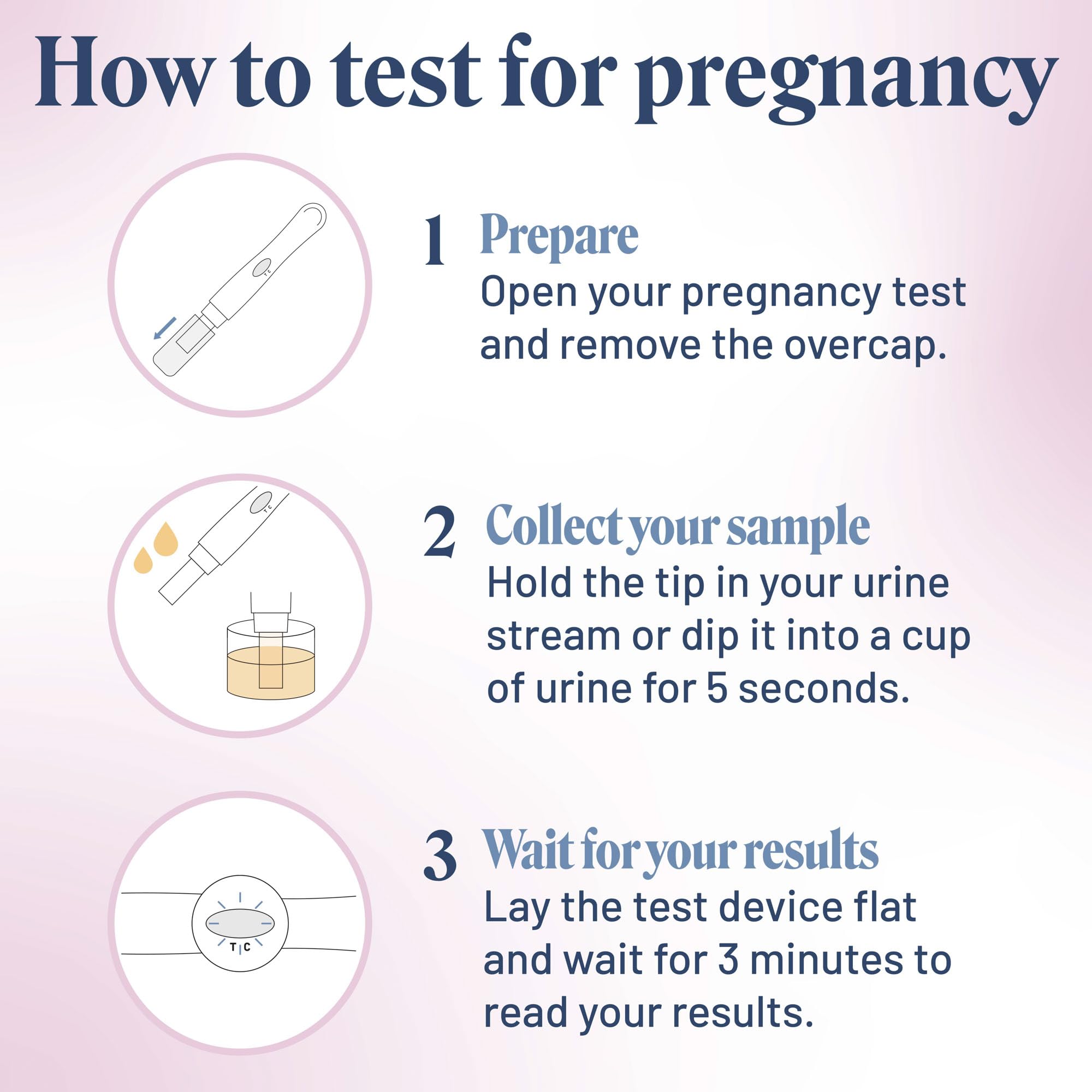 Apphia Early Detection Pregnancy Test | Midstream Pregnancy Test | hCG Test Strips | Get Results 6 Days Sooner – Made in The USA (1 Count (Pack of 5))