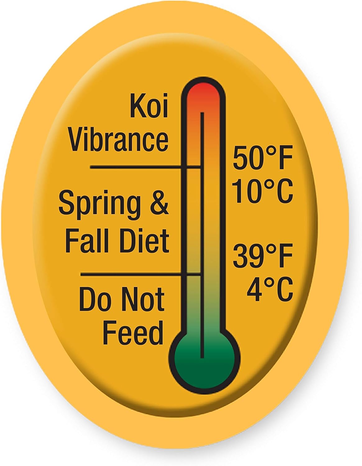 koi vibrance fish food