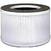 Nispira TD-1500 TD-1500BM 4-in-1 True HEPA Replacement Filters for Tredy Air Purifier TD-1500, 1 Pack