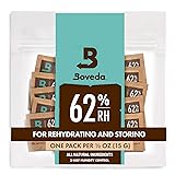 Boveda 62% Two-Way Humidity Control Packs For