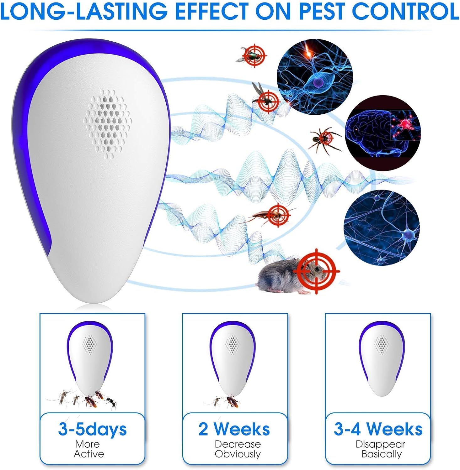 BOYON Ultrasonic Pest Repeller 6 Pack Indoor Plug in, Electronic and Ultrasound Pest Repellent - Insects, Mice, Spiders, Bed Bugs, Fleas, Pest Control Repellent for Home, Office, Warehouse, Hotel : Garden & Outdoor