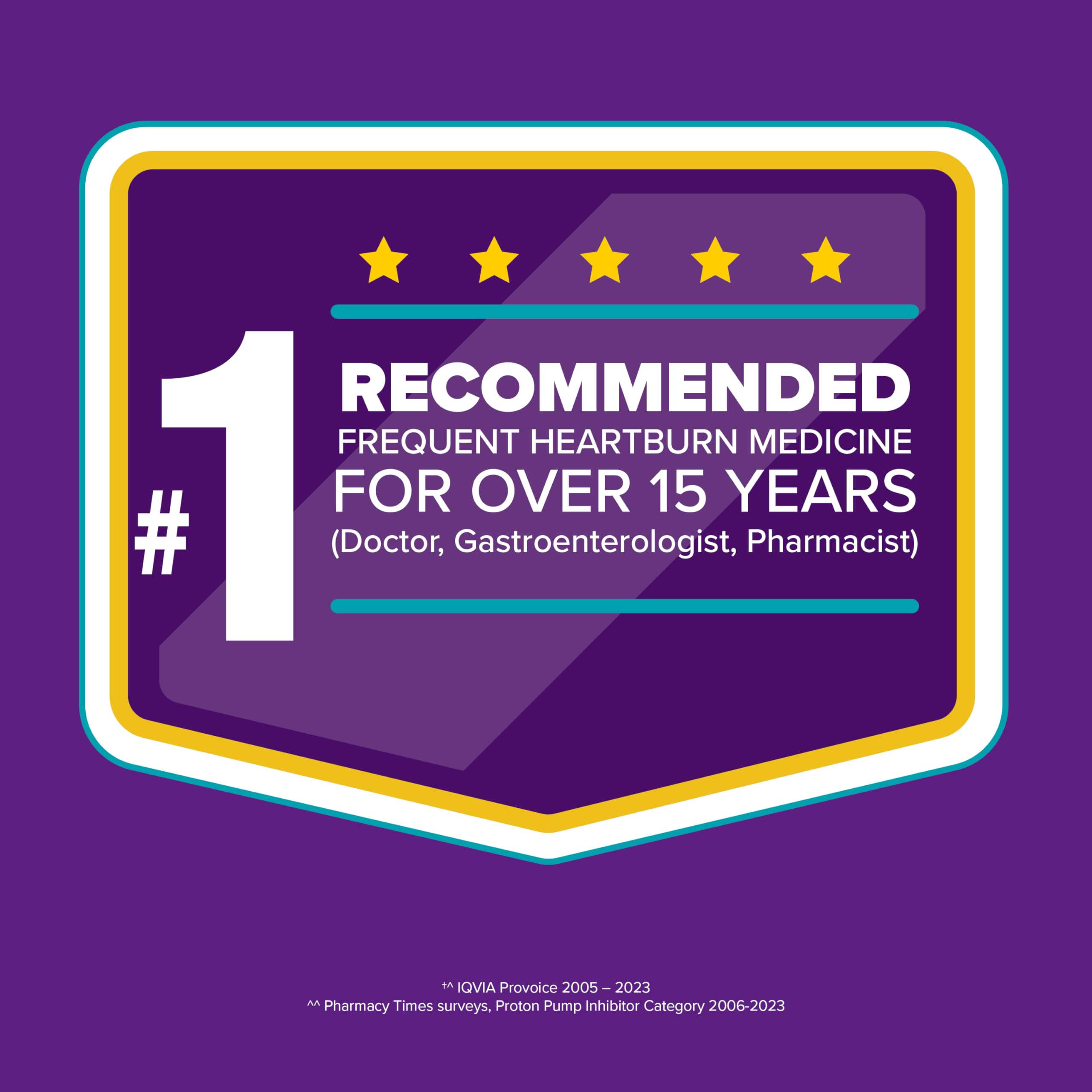 Prilosec OTC, Omeprazole Delayed Release 20mg, Acid Reducer, Treats Frequent Heartburn for 24 Hour Relief, All Day, All Night*, 20mg, 42 Tablets