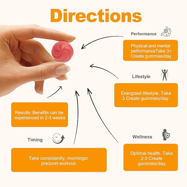 SUPERANT CREATINE MONOHYDRATE GUMMIES FOR MEN & WOMEN, 1.5G OF CREATINE PER GUMMY, BOOST FOCUS, STRENGTH, AND ENDURANCE, VEGAN, GLUTEN-FREE, NON-GMO, 90 GUMMIES