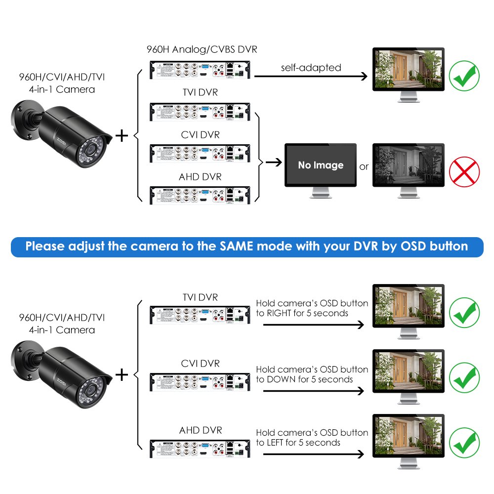 Видеорегистратор ahd6004t lmb инструкция 88 фото