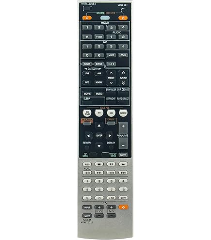 Amazon.com: RAV491 ZF30320 Replace Remote Control Suitable for