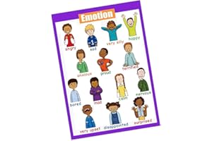 SANTSUN Educational Preschool Posters | Educational Wall Charts | school decorations classroom organization for Kindergarten-