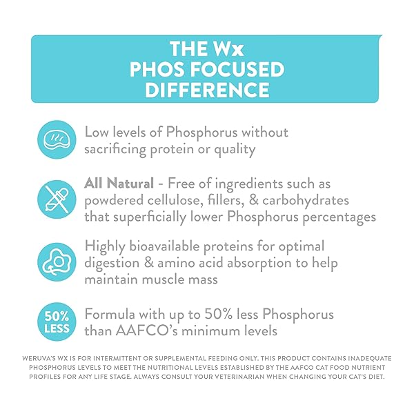 WERUVA WX PHOS FOCUSED, CHICKEN FORMULA IN A HYDRATING PURÉE, 3OZ CAN (PACK OF 12)