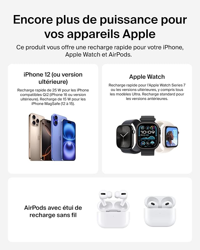 UltraCharge Chargeur Magnétique 3-en-1 avec Qi2, 25 W - Noir