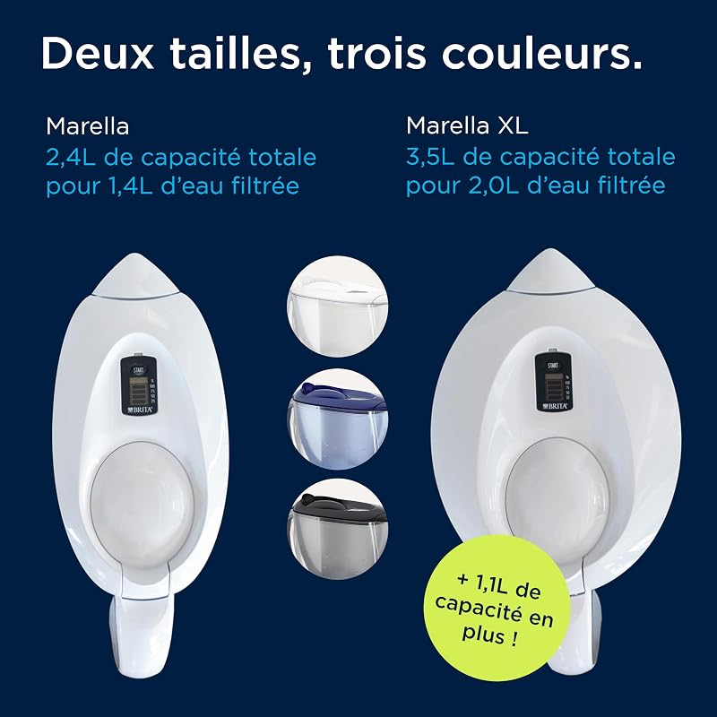 Carafe Filtrante BRITA MAXTRA Marella, 3 cartouches Pure Performance