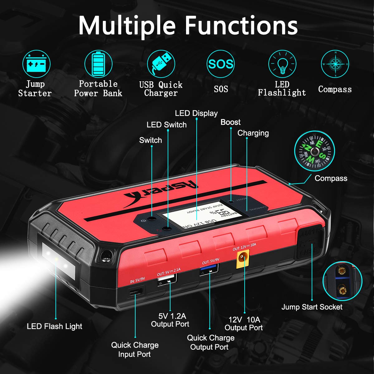 ryobi strimmer cable