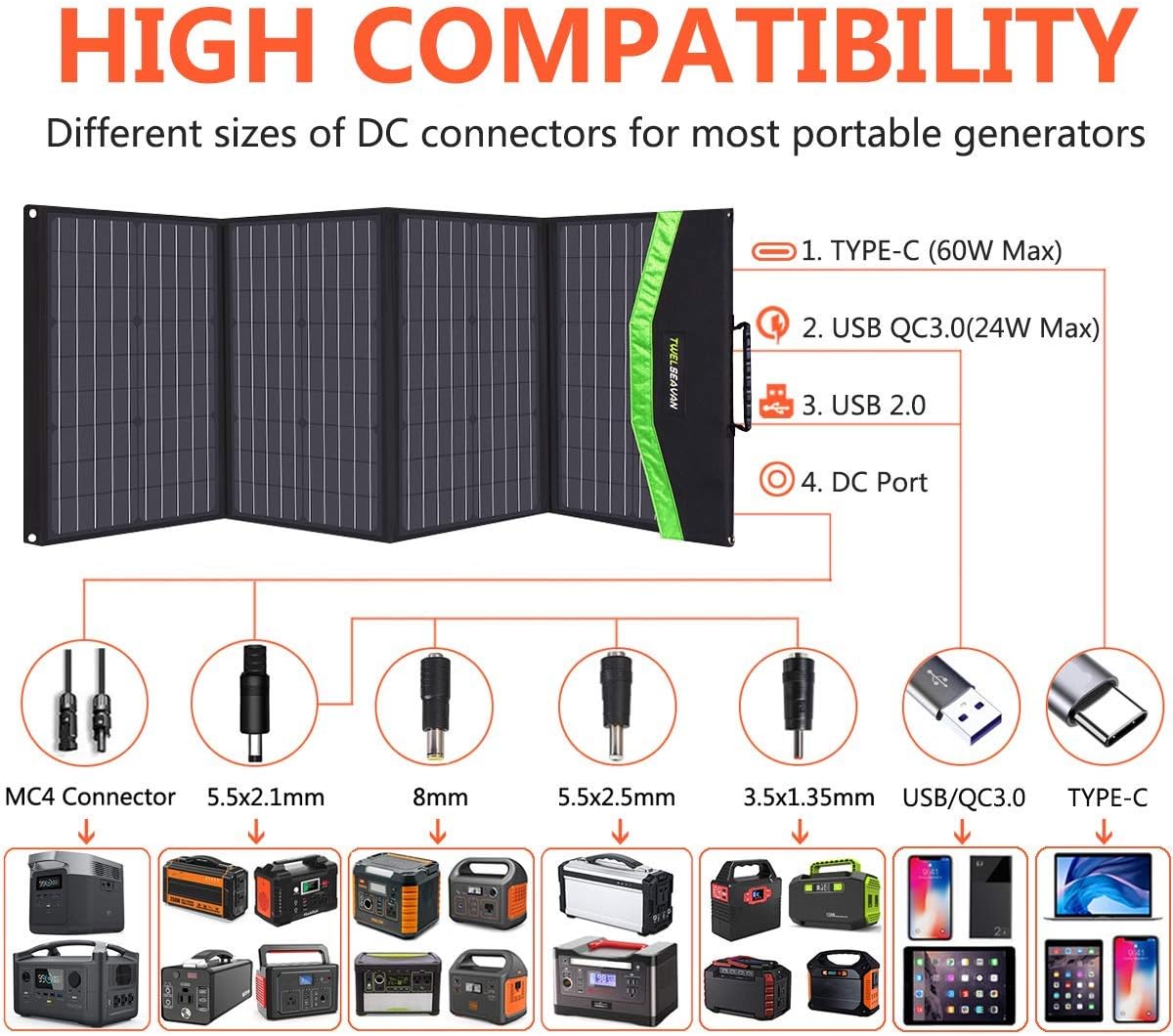 TwelSeavan Solar Panel 120W, Foldable Portable Solar Panel Charger for Jackery/EF ECOFLOW/Goal Zero/Rockpals Power Station, 4 Ports with USB3.0, TypeC for Outdoor Camping RV Phone Laptop Tablet Camera : Electronics