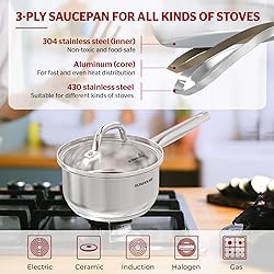 SUNHOUSE 1.5 Quart Sauce Pan, 18/10 Stainless Steel