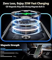 Upholyee [360° Rotatable CD Stand & Built-in