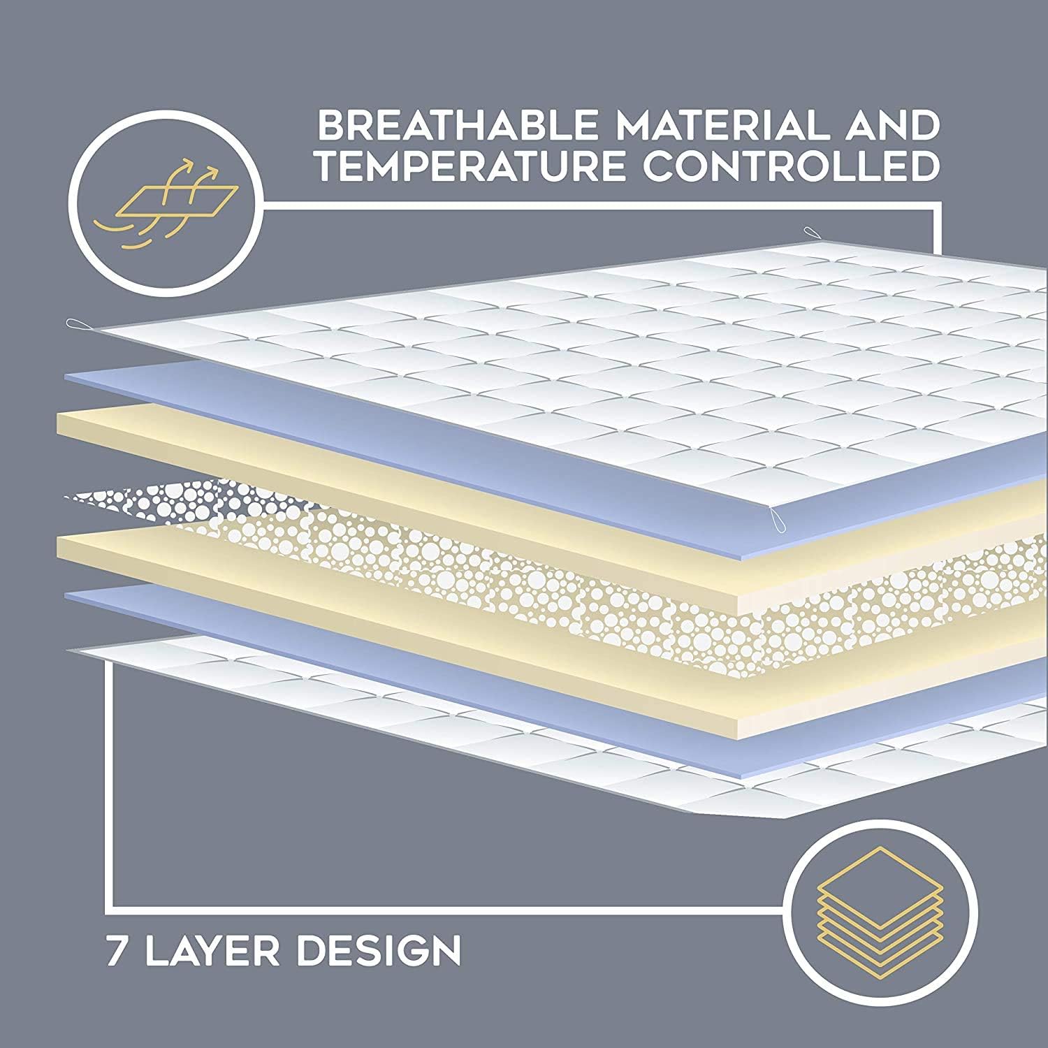 YnM Weighted Blanket — Heavy 100% Oeko-Tex Certified Cotton Material with Premium Glass Beads (Dark Grey, 48''x72'' 15lbs), Suit for One Person(~140lb) Use on Twin/Full Bed: Home & Kitchen