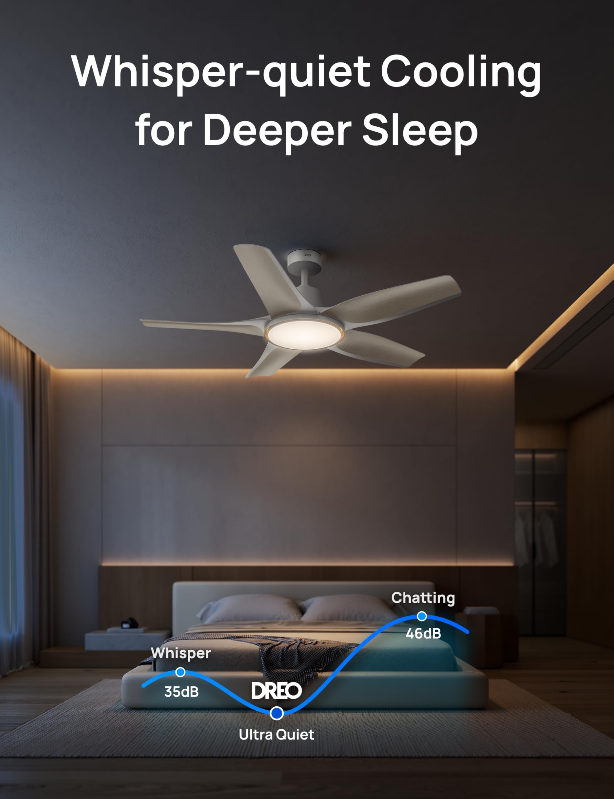 Dreo Smart Ceiling Fans with Lights, Low profile Ceiling Fan with Alexa/App, 52'' Dimmable Lighting & Color Tuning, RGB Ambient Light for Living Room, Game Room, Easy Installation, Quiet, White