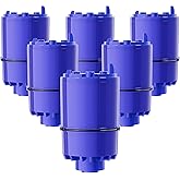 Faucet Mount Replacement Filter 6 pack, Fit for All PUR PLUS, Pur Water Filter Replacement, Compatible with RF-3375 RF-9999 Purs Filter Replacement, By AVXBYR