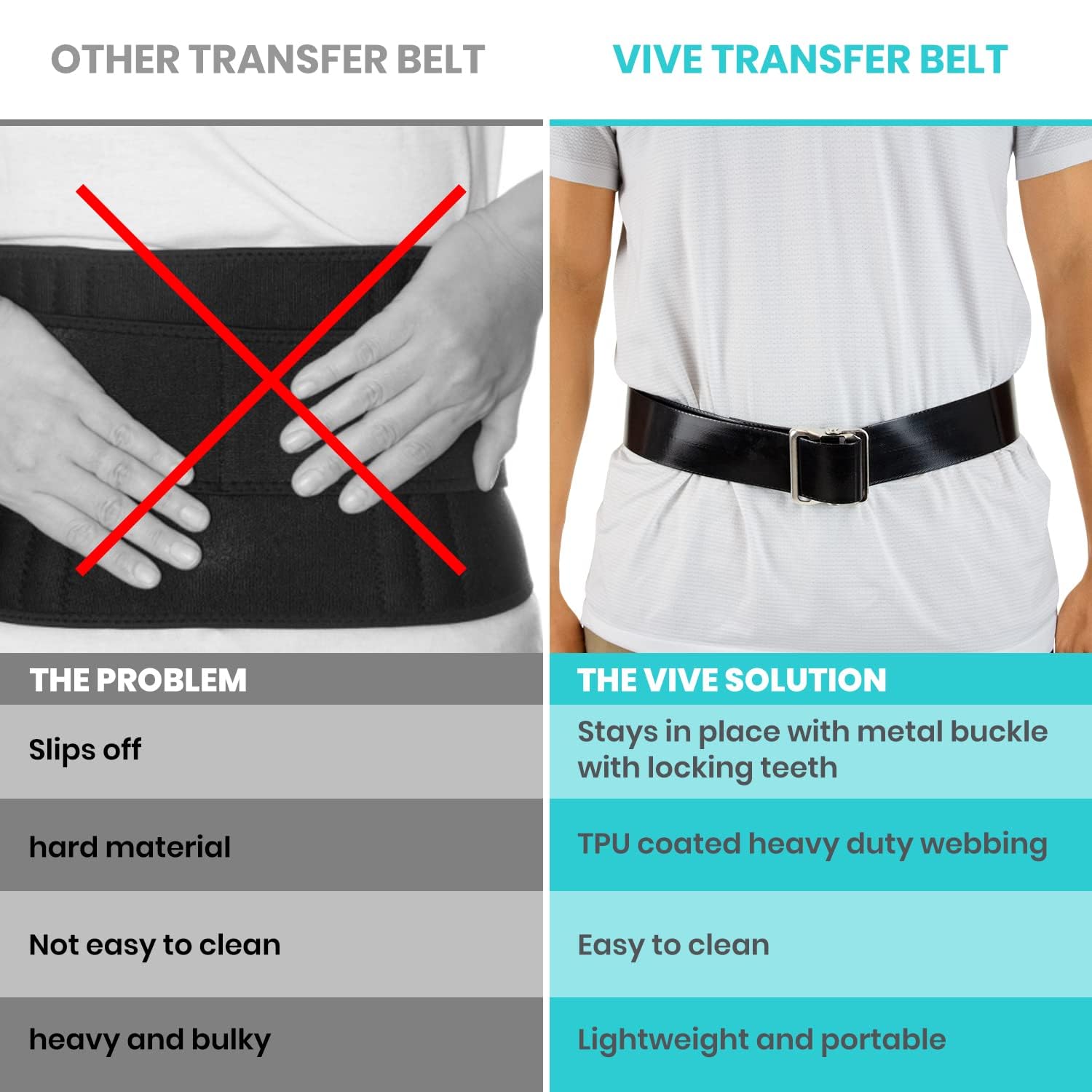 Vive Waterproof Gait Belt (60 Inch) - Easy-to-Clean, Wipeable Transfer Belt - Physical Therapy Belt with Quick Release Metal Buckle - Lift & Walking Assist Device for Seniors, Elderly and Bariatric