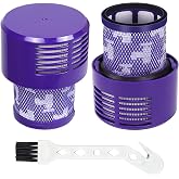 HEPA Filter Replacements for Dyson Cyclone V10 Animal V10 Absolute SV12 V10 Total Clean Cordless Stick Vacuum Part no. 969082-01 (2 Pack)