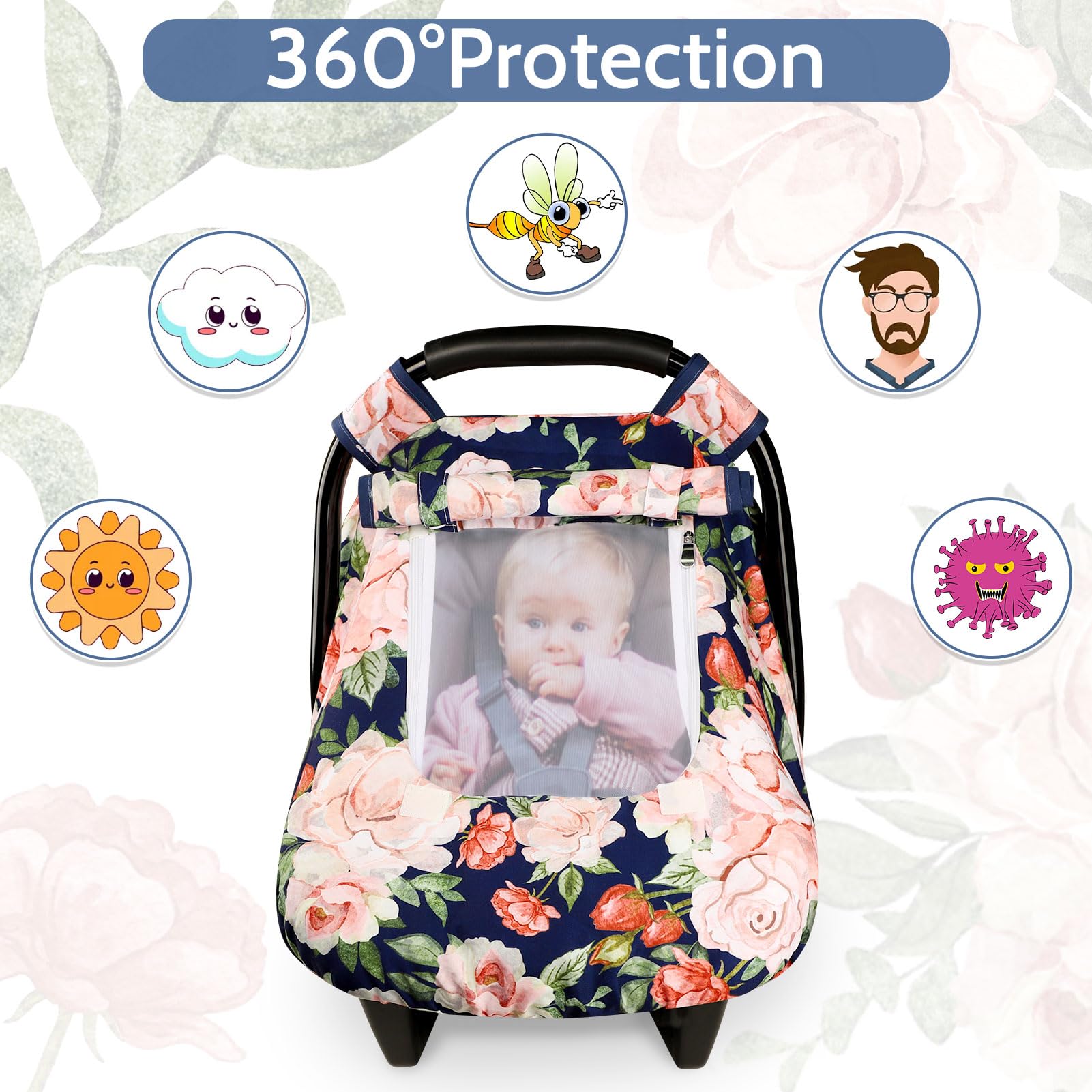 Winter Carseat Cover Girls, Baby Car Seat Covers with Peep Window and Breathable Mesh, Cozy & Warm Cover, Mink Infant Car Seat Canopy, Floral