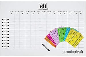 SAVETHEDRAFT 2024 Fantasy Football Draft Board and Player Label Kit | The Largest Draft Day Board (4 x 6 ft) and Over 440 Player Labels for Your Fantasy Football League Draft | Updated for The 2024 Season…