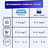 Labsales Hot Tub Spa Test Tablet Refill Kit 30 DPD1 30 Phenol Red pH view 4