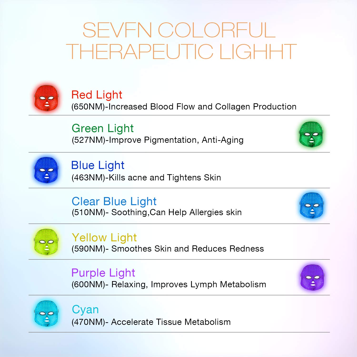 Led Mask, NEWKEY Led Face Mask Light Therapy for Skin Rejuvenation - Anti Aging - Fine Lines & Wrinkles -Dark Spots- Daily Care Skin Care product : Beauty