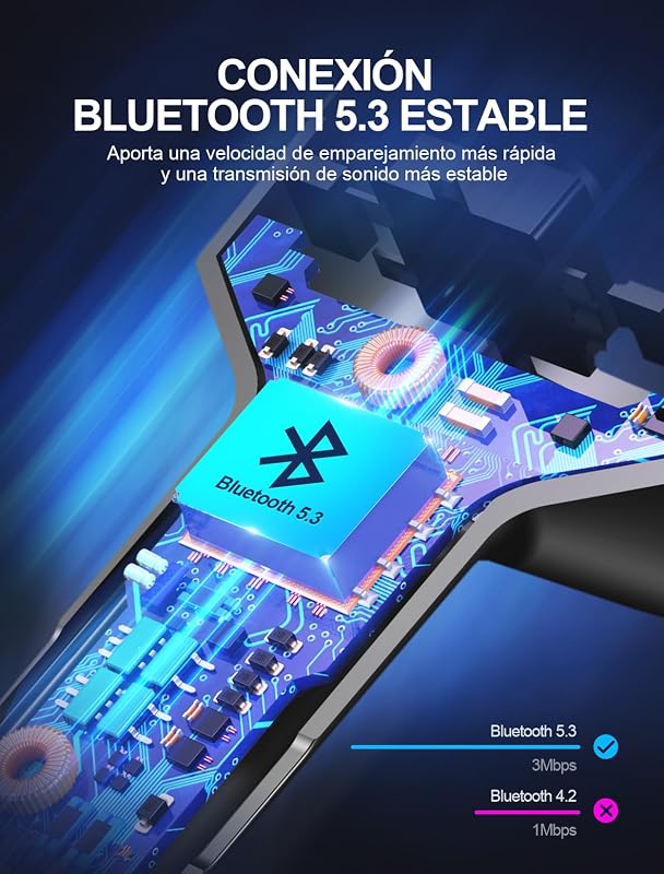 Transmisor FM Bluetooth Coche con Puertos USB Duales (5V/2.4A & 1A) — foto 5 de 7