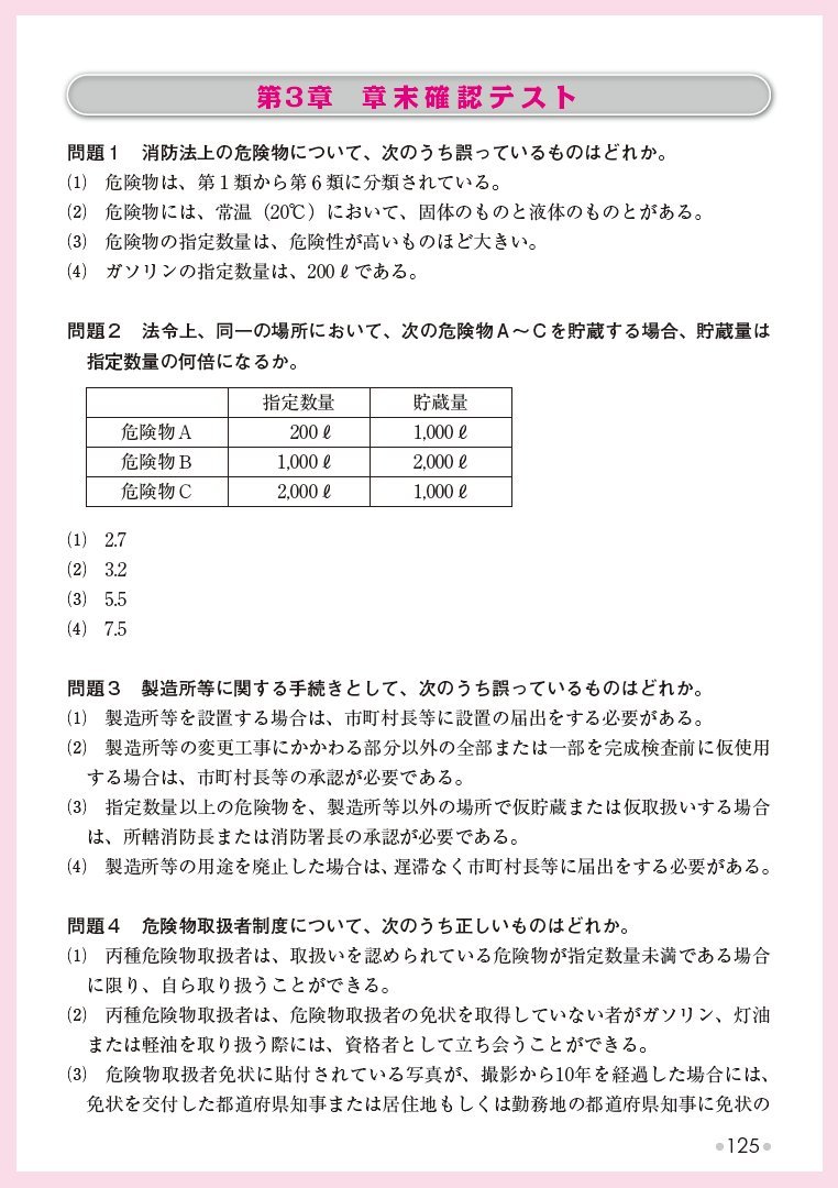 ユーキャンの丙種危険物取扱者 速習レッスン 第2版 予想模擬試験 3回分 赤シートつき ユーキャンの資格試験シリーズ ユーキャン危険物取扱者試験研究会 ユーキャン危険物取扱者試験研究会 本 通販 Amazon