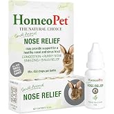 HomeoPet Small Animal Nose Relief, Supplement for Pets, 15 Milliliters | Natural nasal and sinus support for hamsters, gerbils, and rabbits, safe homeopathic formula, liquid drops for daily use