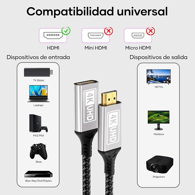 Cabo de extensão HDMI, 1m 4K@60Hz 2K@144Hz HDMI 2.0, cabo de nylon trançado macho para fêmea, alta velocidade, 18 Gbps, UHD ARC HDR, HDCP 2.2, compatível com TV Stick, HDTV, PS5, PS4 — foto 7 de 7
