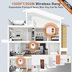CallToU Caregiver Pager Wireless Call Button